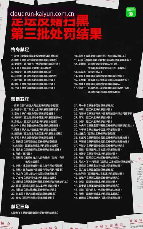 中国足协第三批禁足名单全面解析：17人终身禁赛背后的行业乱象与深层治理